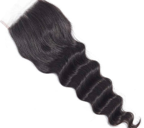 Loose Wave Closures