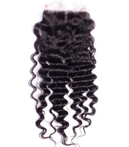 Deep wave closures